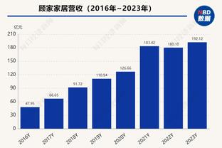 ?鲍威尔面部遭肘击倒地不起 被搀扶出场！